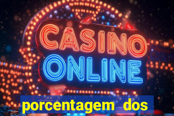 porcentagem dos jogos slots que pagam