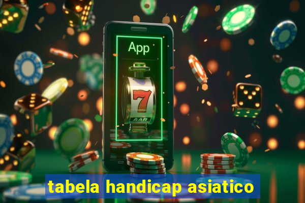 tabela handicap asiatico