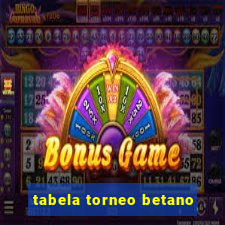 tabela torneo betano